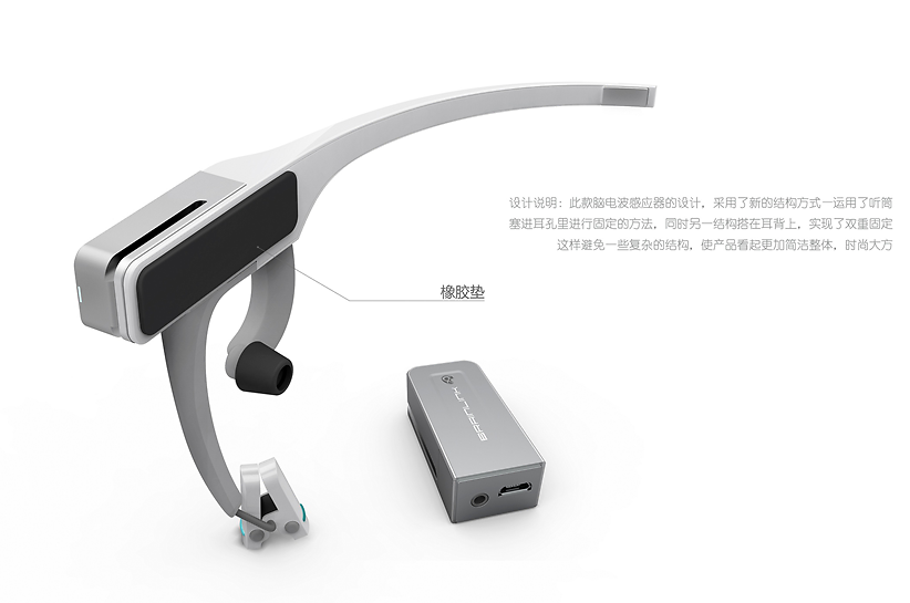 BrainLink脑电波智能头箍演变史 从概念到消费级产品的智能之旅
