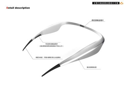 从梦想到现实 BrainLink脑电波智能头箍的演变之路